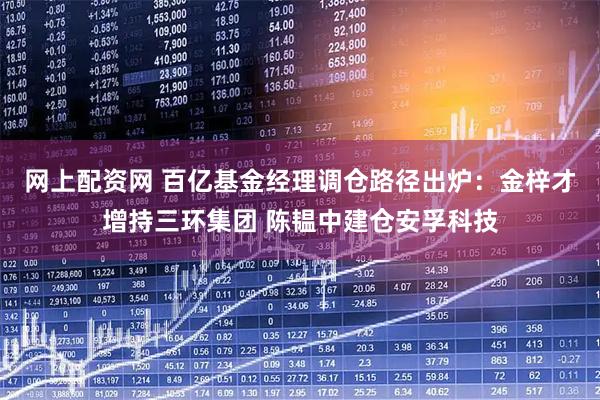 网上配资网 百亿基金经理调仓路径出炉：金梓才增持三环集团 陈韫中建仓安孚科技